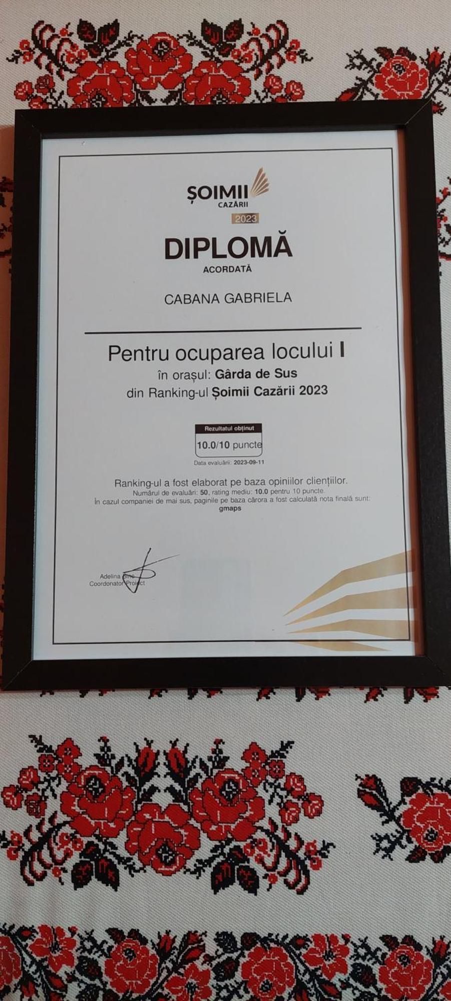 Cabana Gabriela Girda de Sus Luaran gambar